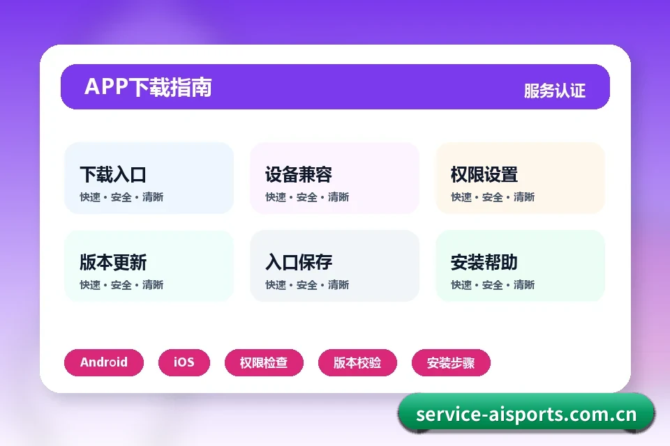 从比分速递到赛后复盘的完整链路 - 多运动项目内容板块